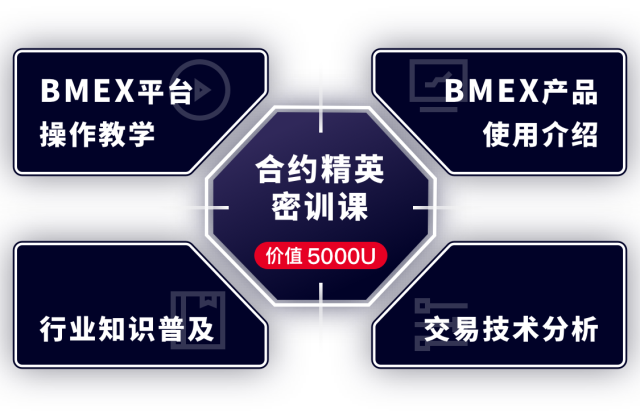 四期密训课.png
